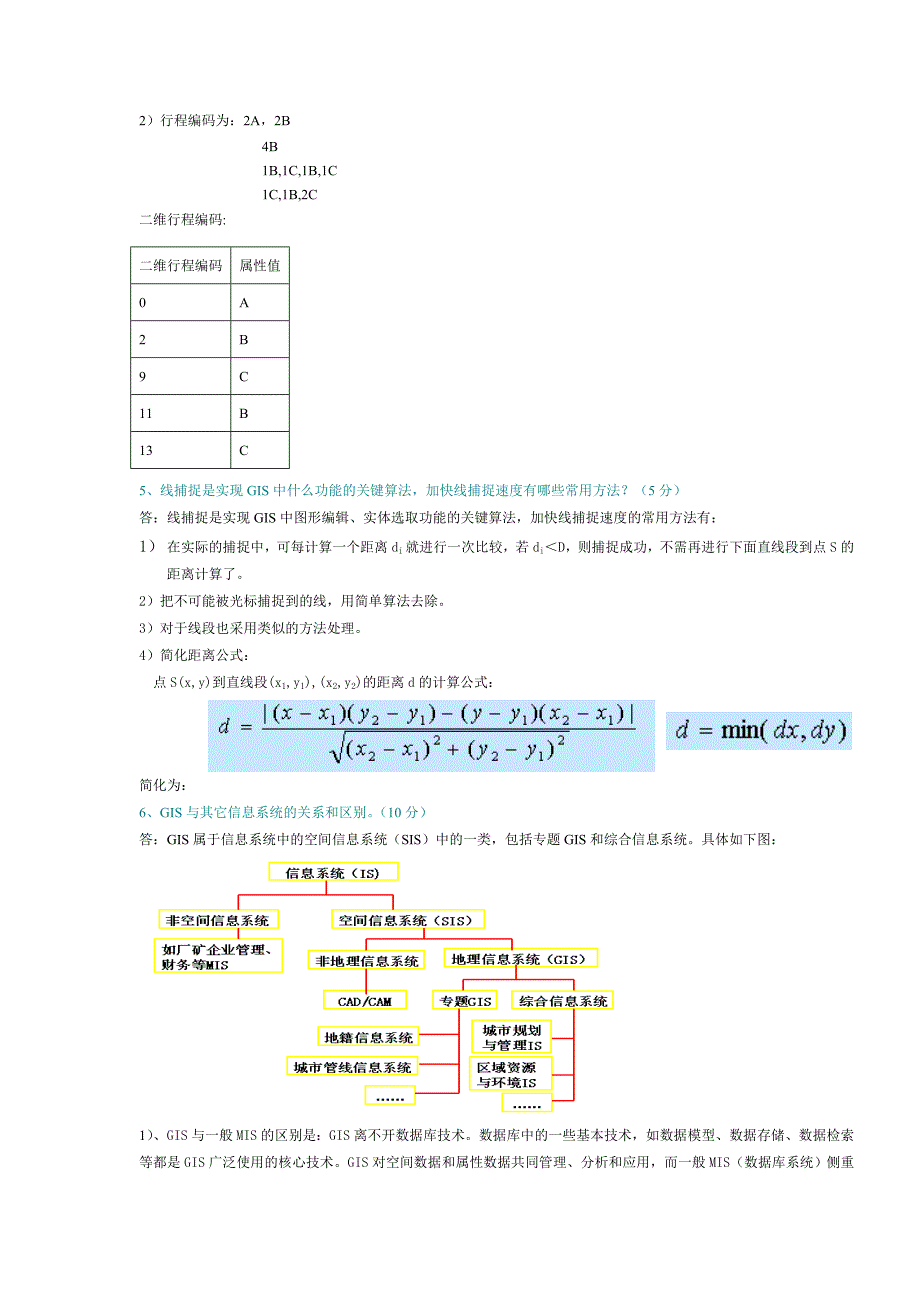 【2017年整理】地理信息系统考试试卷_第4页