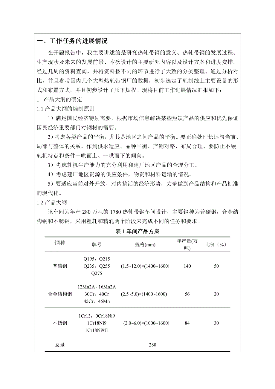 【2017年整理】年产280万吨1780热轧带钢车间设计中期报告_第2页