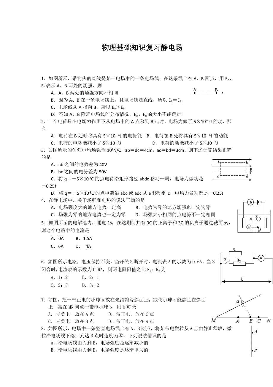 【2017年整理】物理基础知识复习-静电场_第1页