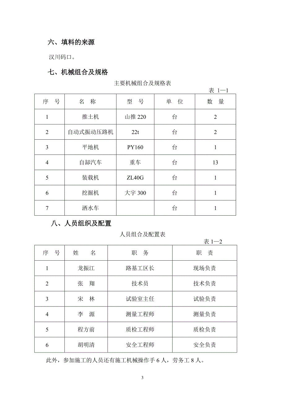 【2017年整理】精铺层施工技术总结报告_第3页