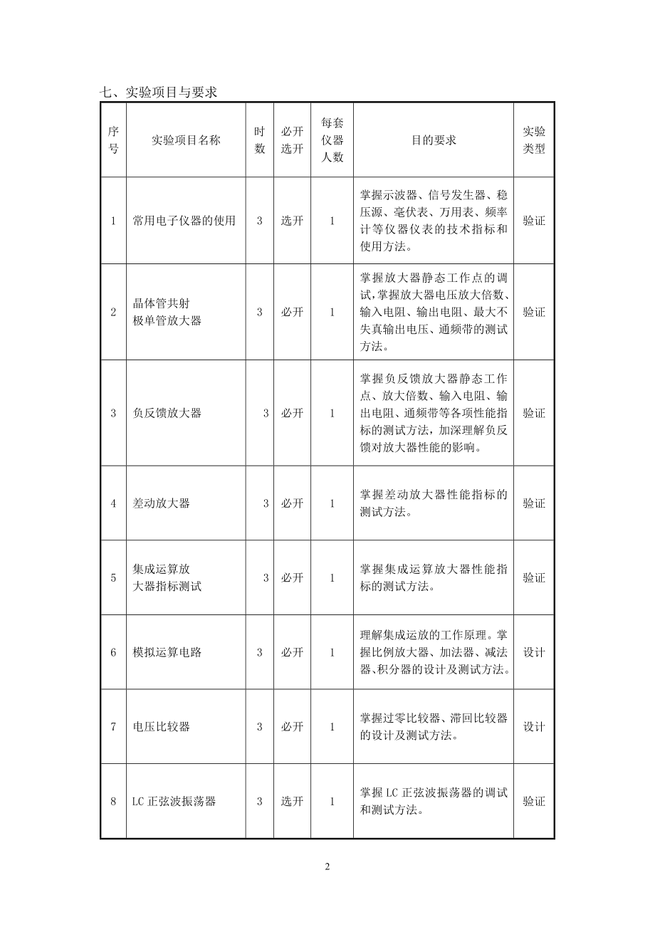 【2017年整理】课程名称：网络营销 学时数：16_第2页