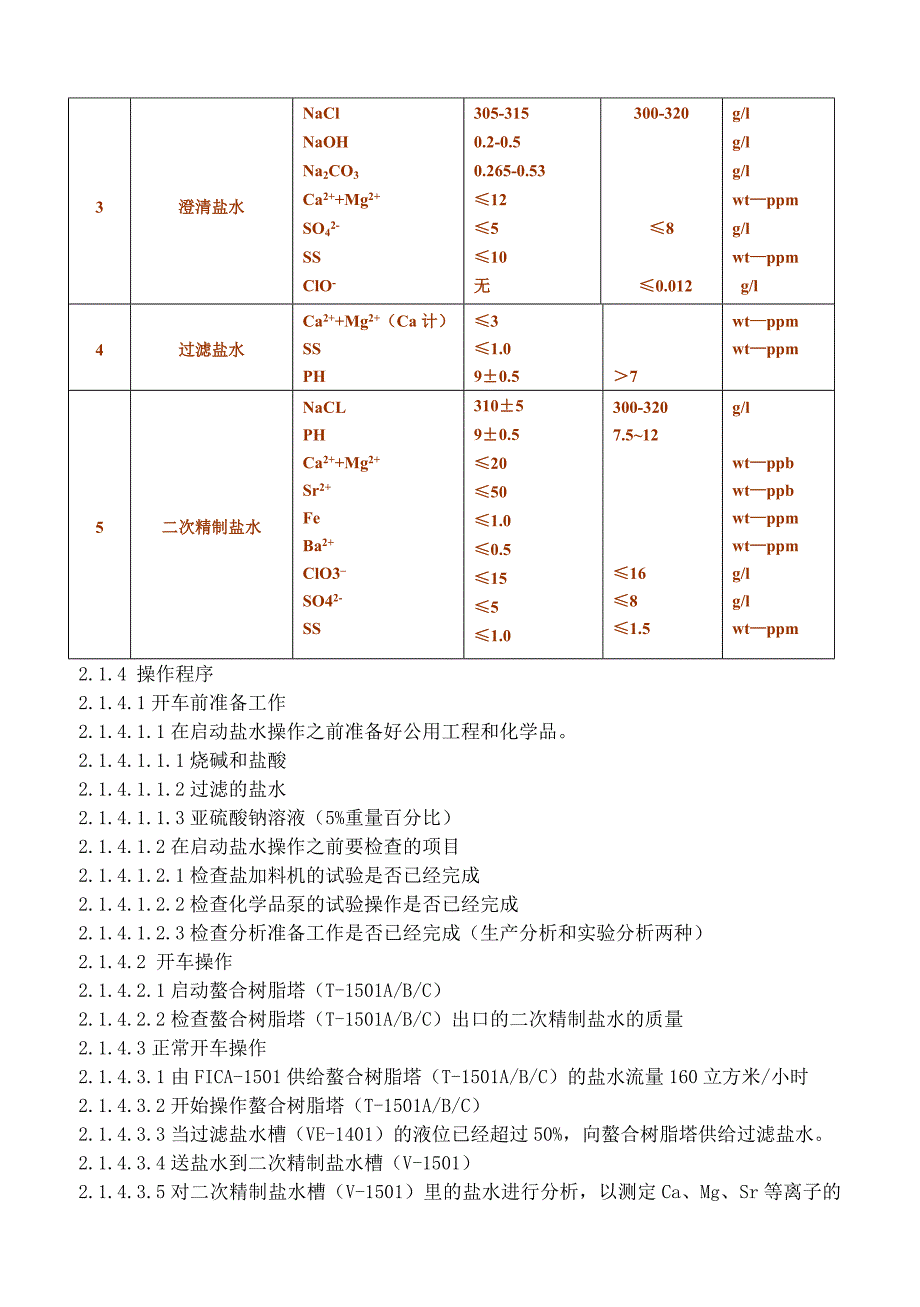 【2017年整理】二次盐水精制岗位操作标准_第2页