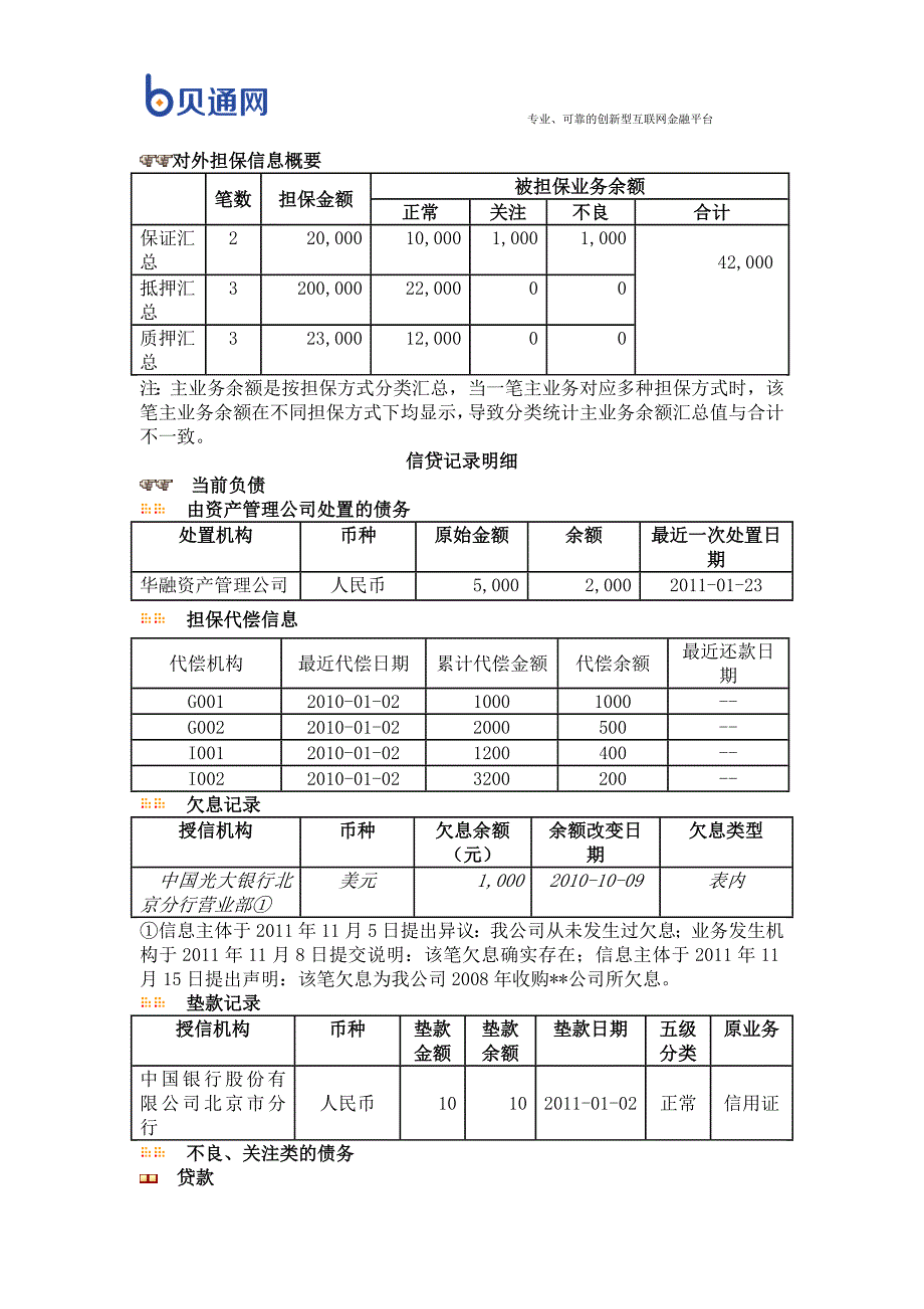 【2017年整理】企业信用报告(自主查询版)样本_第4页