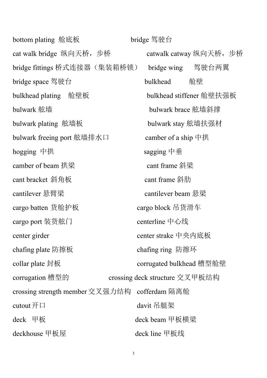 【2017年整理】船舶检验英语_第3页