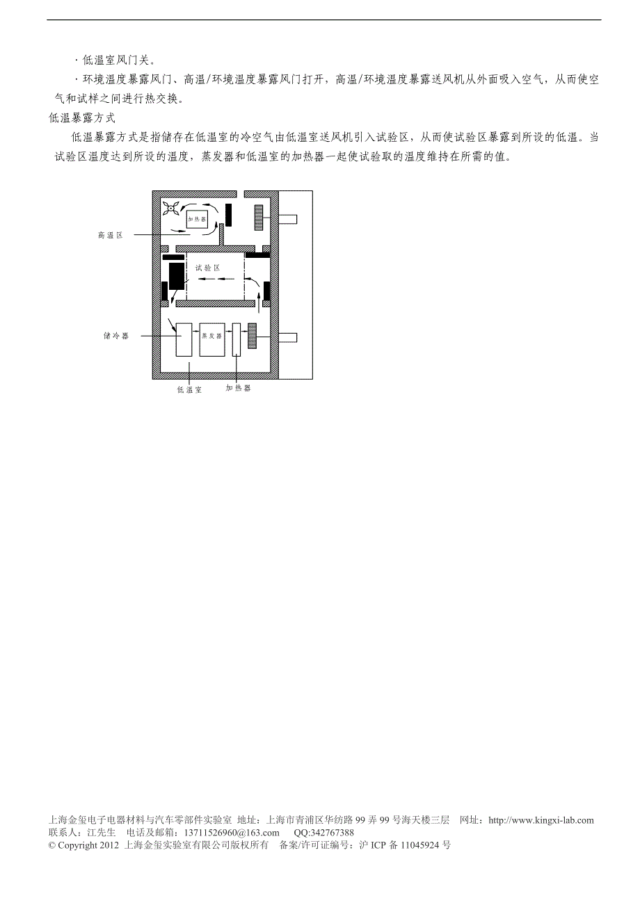 【2017年整理】温度冲击性能测试_第3页