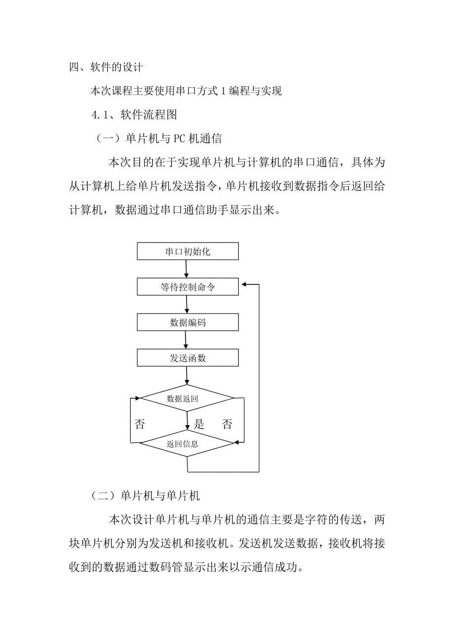 【2017年整理】串口通信的设计课程报告_第5页