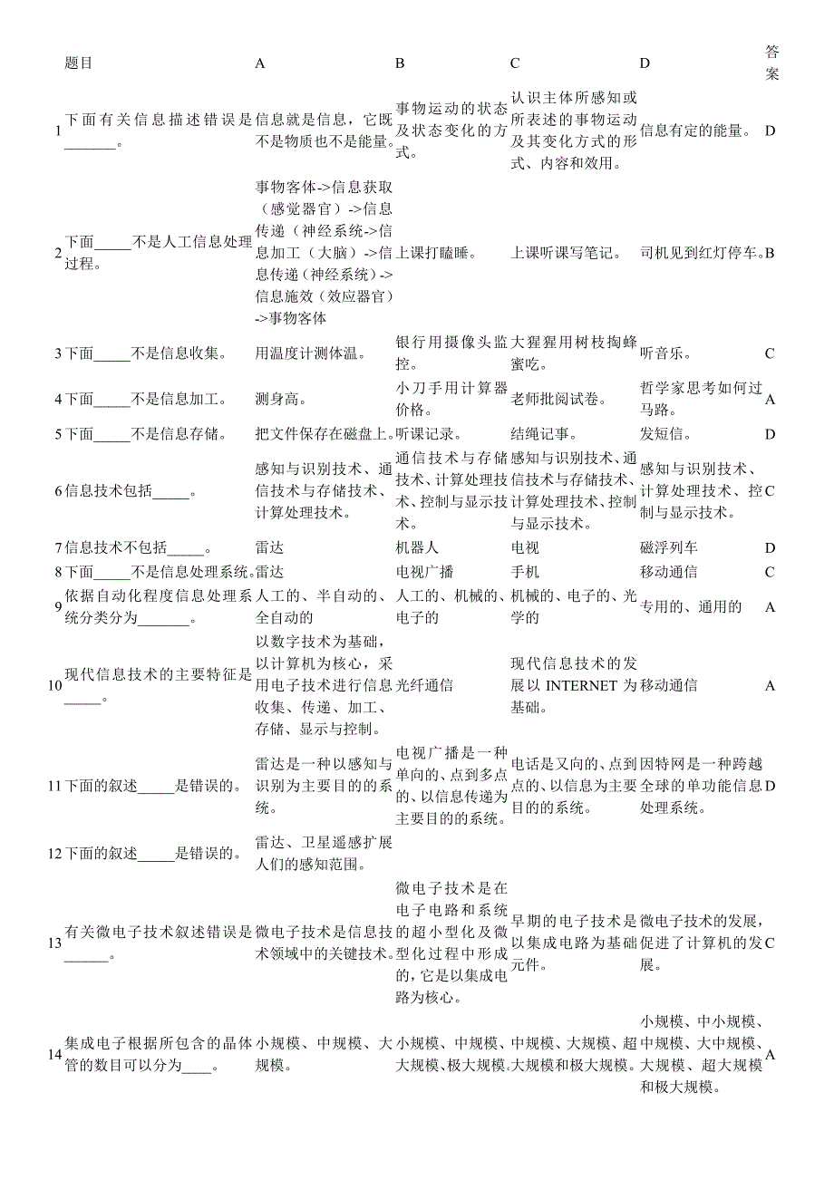 【2017年整理】淮海工学院计算机题库_第1页