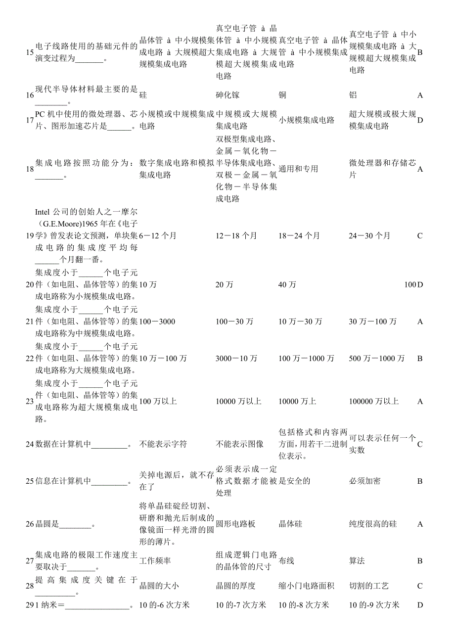 【2017年整理】淮海工学院计算机题库_第2页