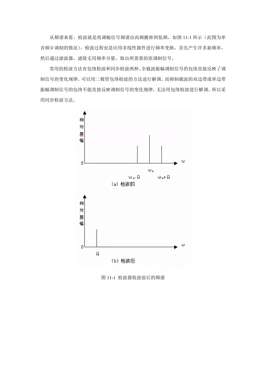 【2017年整理】实验五  包络检波及同步检波实验_第2页