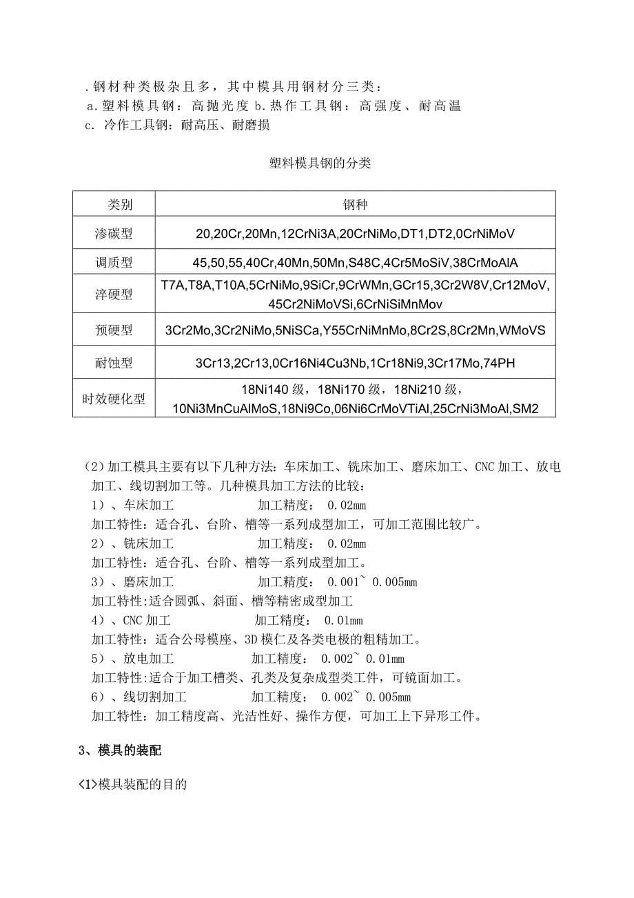 【2017年整理】注塑模具实习报告_第5页