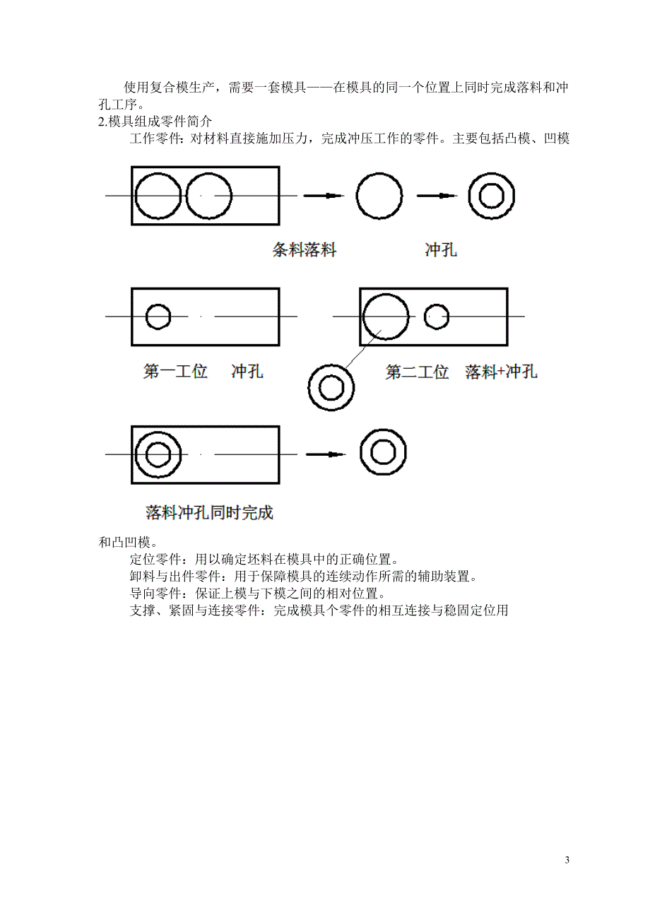 【2017年整理】冲压模具教案(冲压模具概述)_第3页