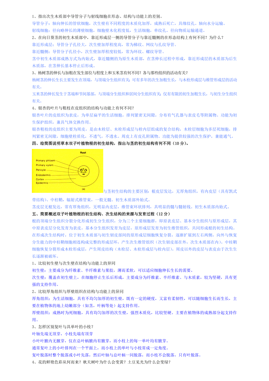 【2017年整理】药用植物学试题_第1页