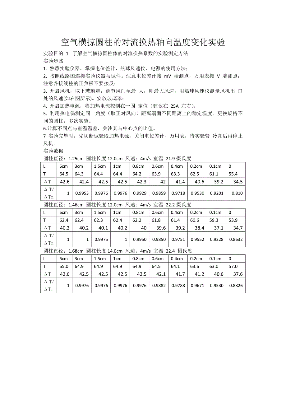 【2017年整理】空气横掠圆柱的对流换热轴向温度变化实验_第1页