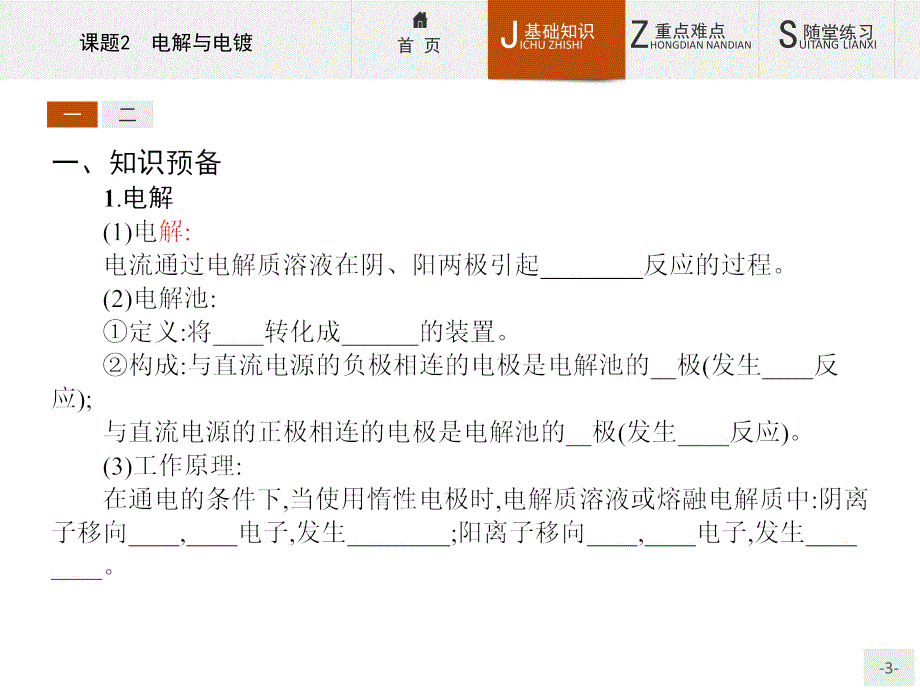 【测控设计】2015-2016学年高二化学苏教版选修6课件：5.2 电解与电镀 _第3页