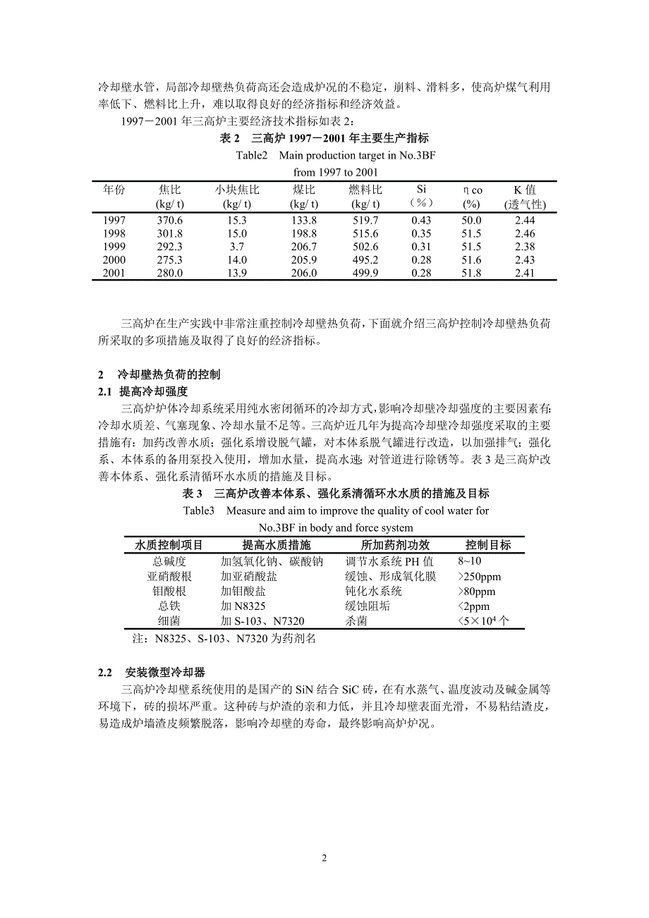 【2017年整理】宝钢三高炉控制冷却壁热负荷的实践_第2页