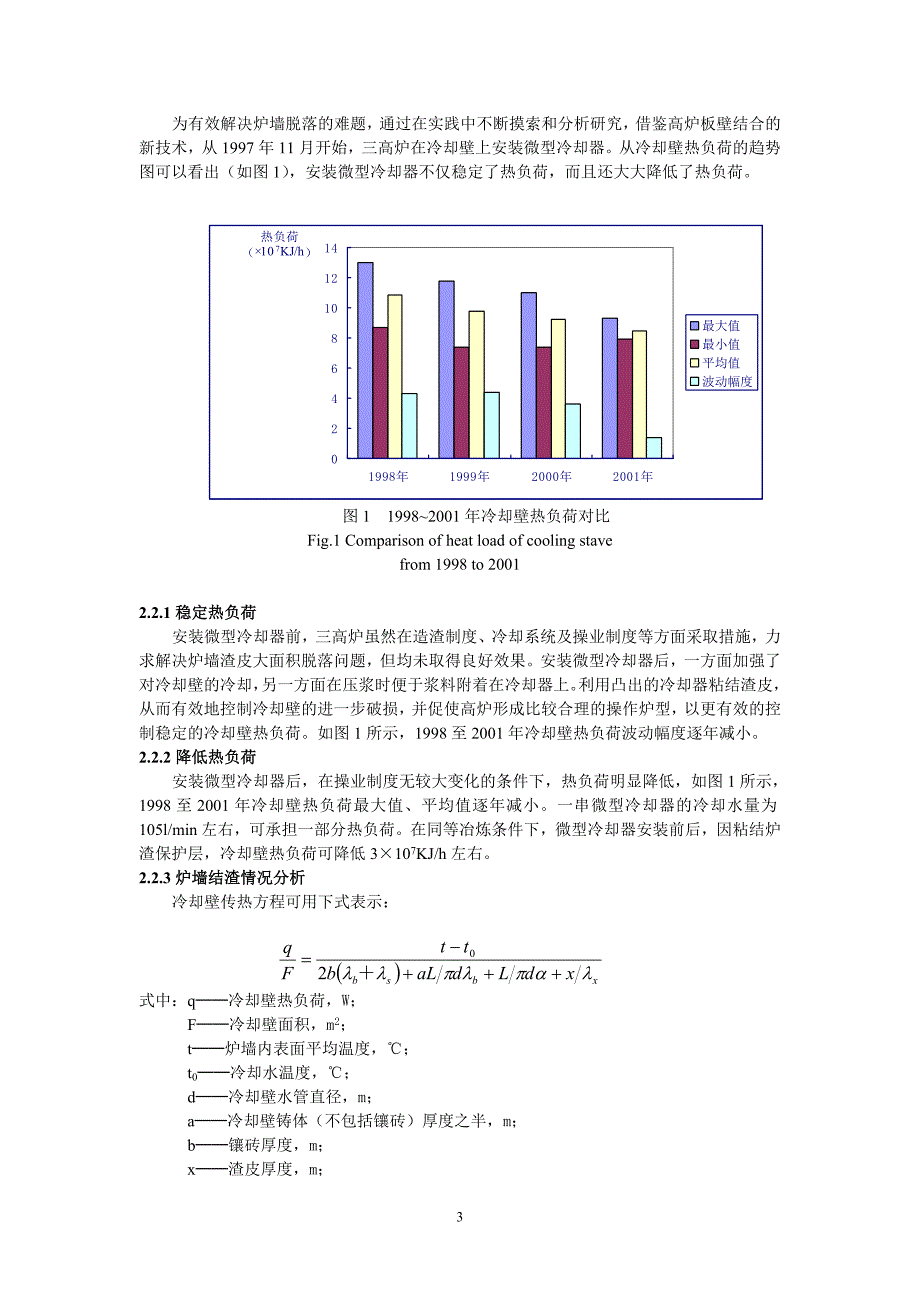 【2017年整理】宝钢三高炉控制冷却壁热负荷的实践_第3页