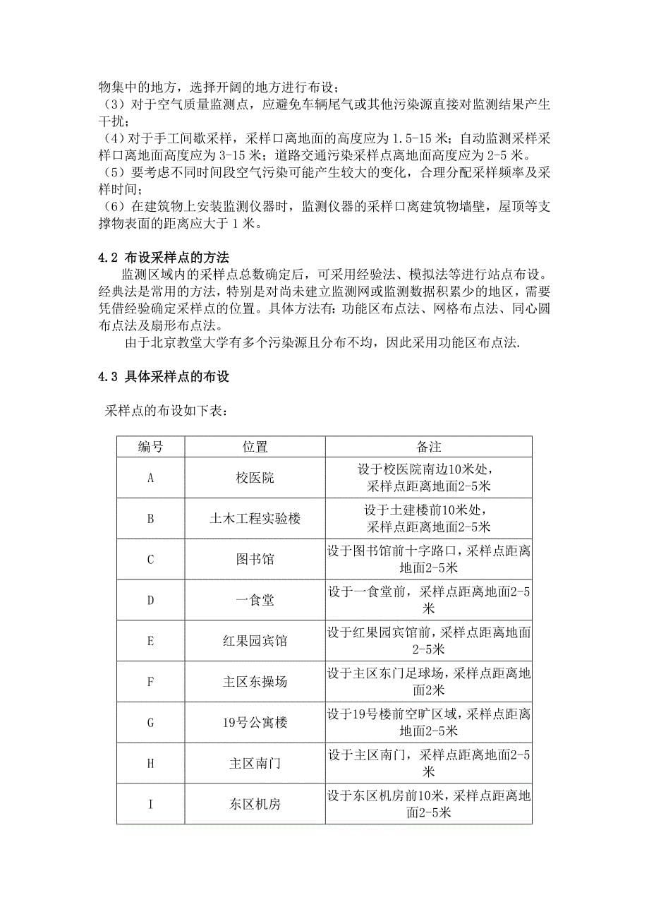 【2017年整理】北京交通大学空气污染监测方案 秦渝航_第5页