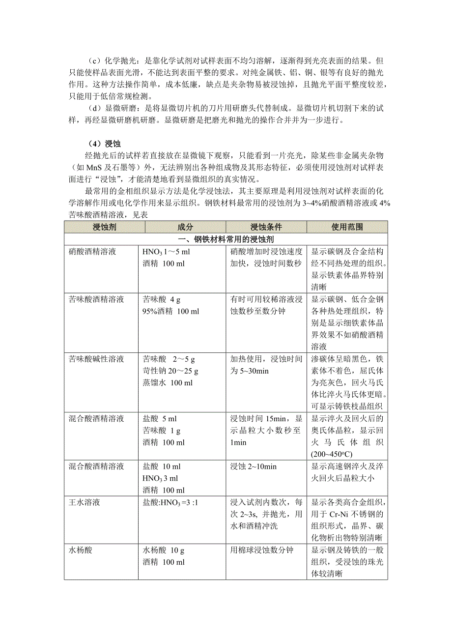 【2017年整理】实验三 金相样品的制备与显示_第4页