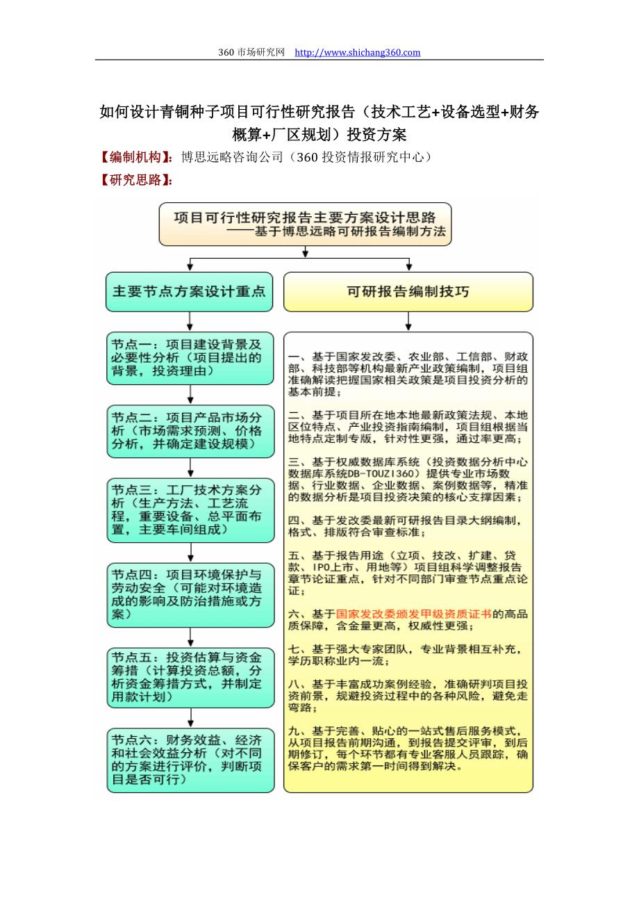 【2017年整理】如何设计青铜种子项目可行性研究报告(技术工艺+设备选型+财务概算+厂区规划)投资_第1页