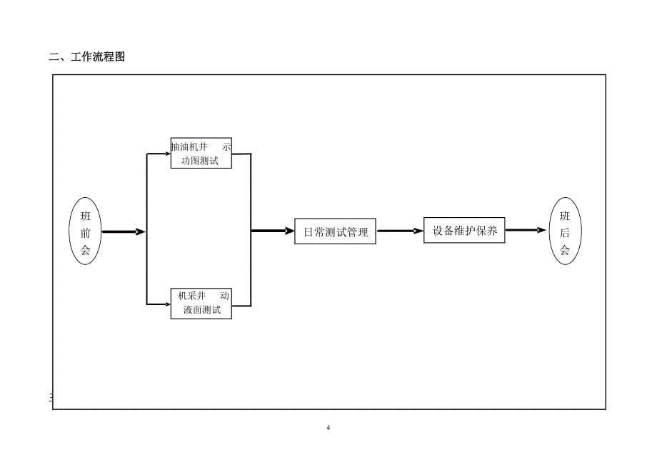 【2017年整理】低压测试工操作手册_第5页