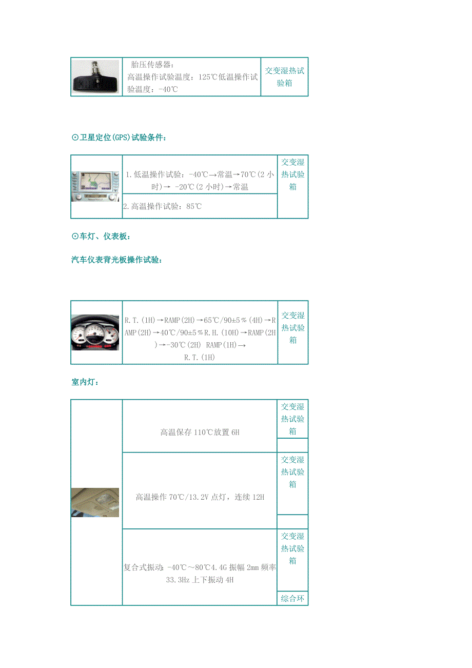 【2017年整理】汽车电子可靠性测试及相关标准_第4页