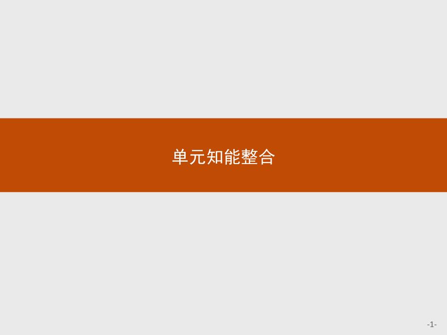 【课堂设计】2015-2016学年高一语文（语文版必修4）课件：第二单元　诗言志 整合 _第1页