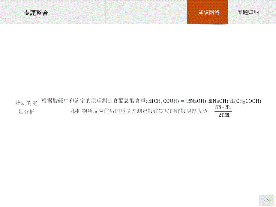 【测控设计】2015-2016学年高二化学苏教版选修6课件：专题6　物质的定量分析 整合 _第2页