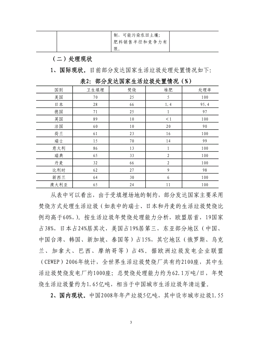 【2017年整理】垃圾焚烧发电行业研究报告_第3页