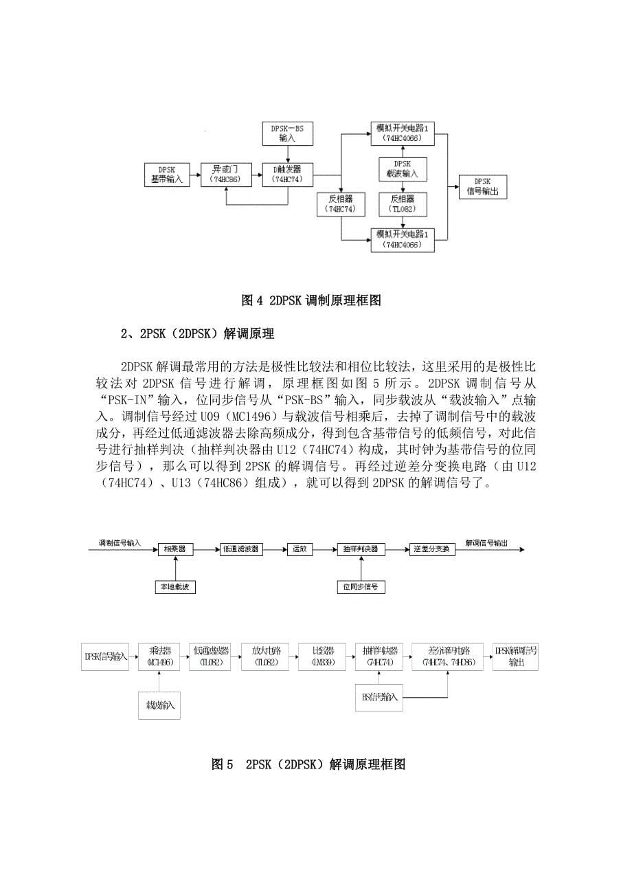 【2017年整理】实验三     PSK 调制与解制实验_第5页