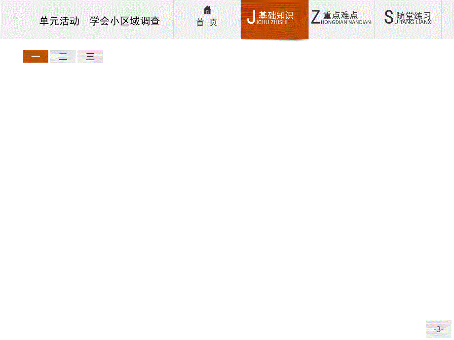 【测控设计】2015-2016学年高二地理鲁教版必修3课件：单元活动 学会小区域调查 2 _第3页