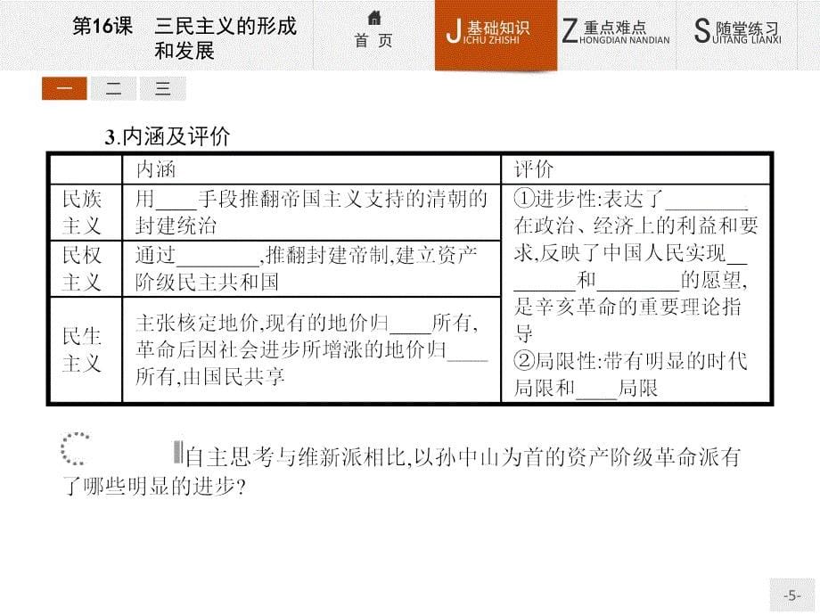 【测控设计】2015-2016学年高二历史人教版必修3课件：6.16 三民主义的形成和发展 _第5页