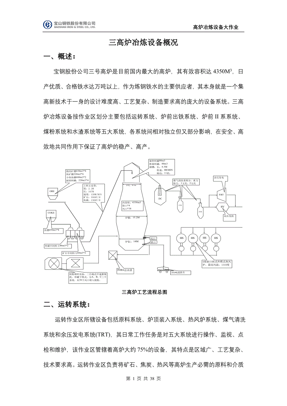 【2017年整理】宝钢三高炉设备概况_第1页