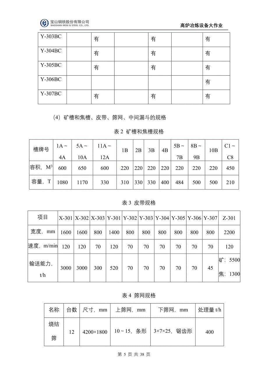 【2017年整理】宝钢三高炉设备概况_第5页