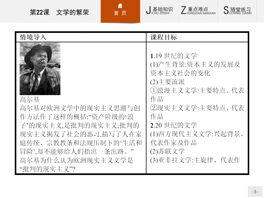 【测控设计】2015-2016学年高二历史人教版必修3课件：8.22 文学的繁荣 _第3页