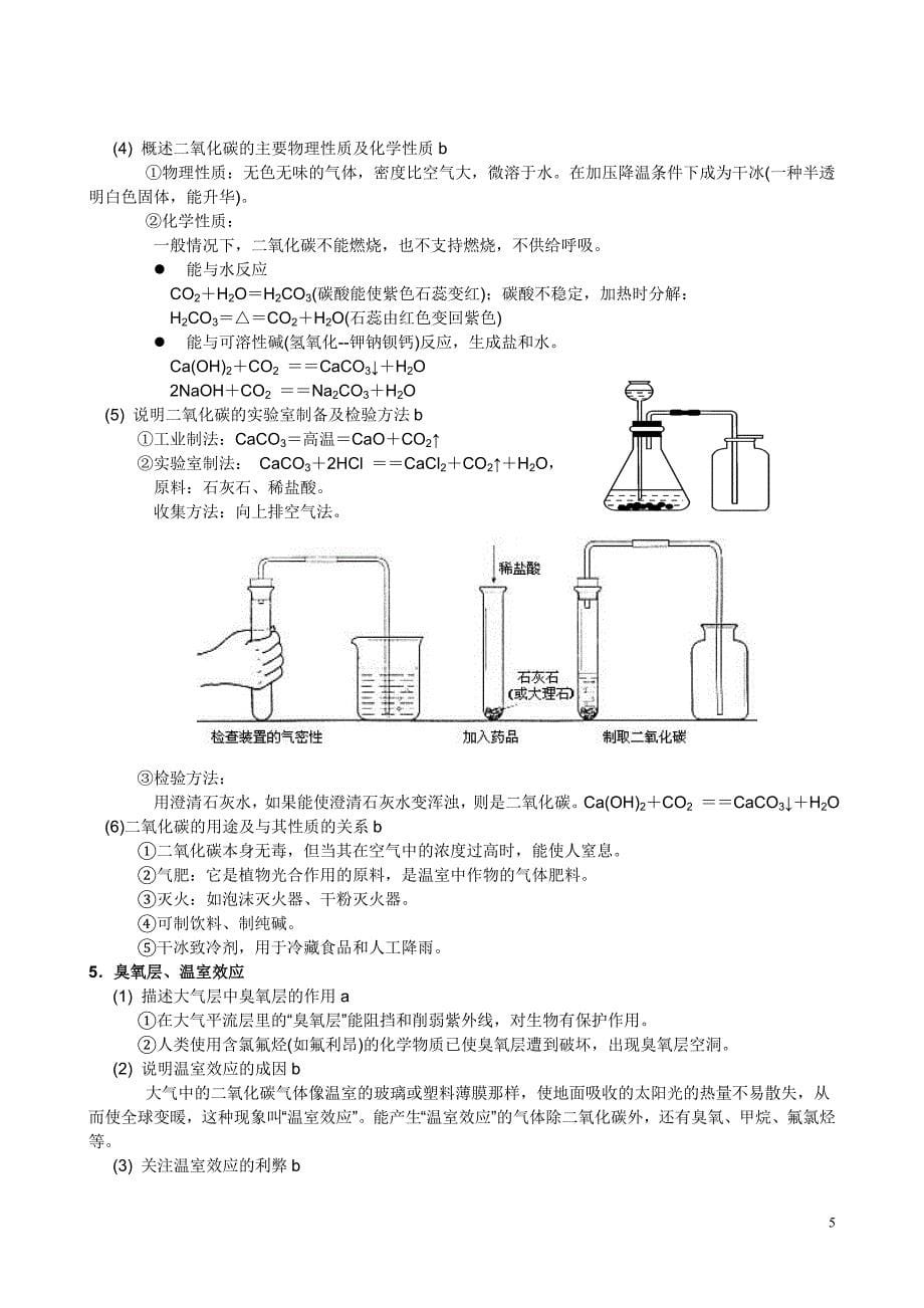 【2017年整理】中考科学复习提纲--物质科学-化学部分_第5页