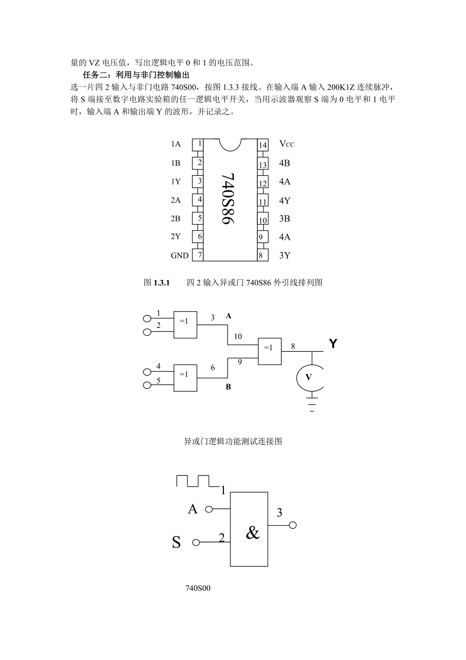 【2017年整理】深圳大学门电路逻辑功能及测试实验报告_第3页