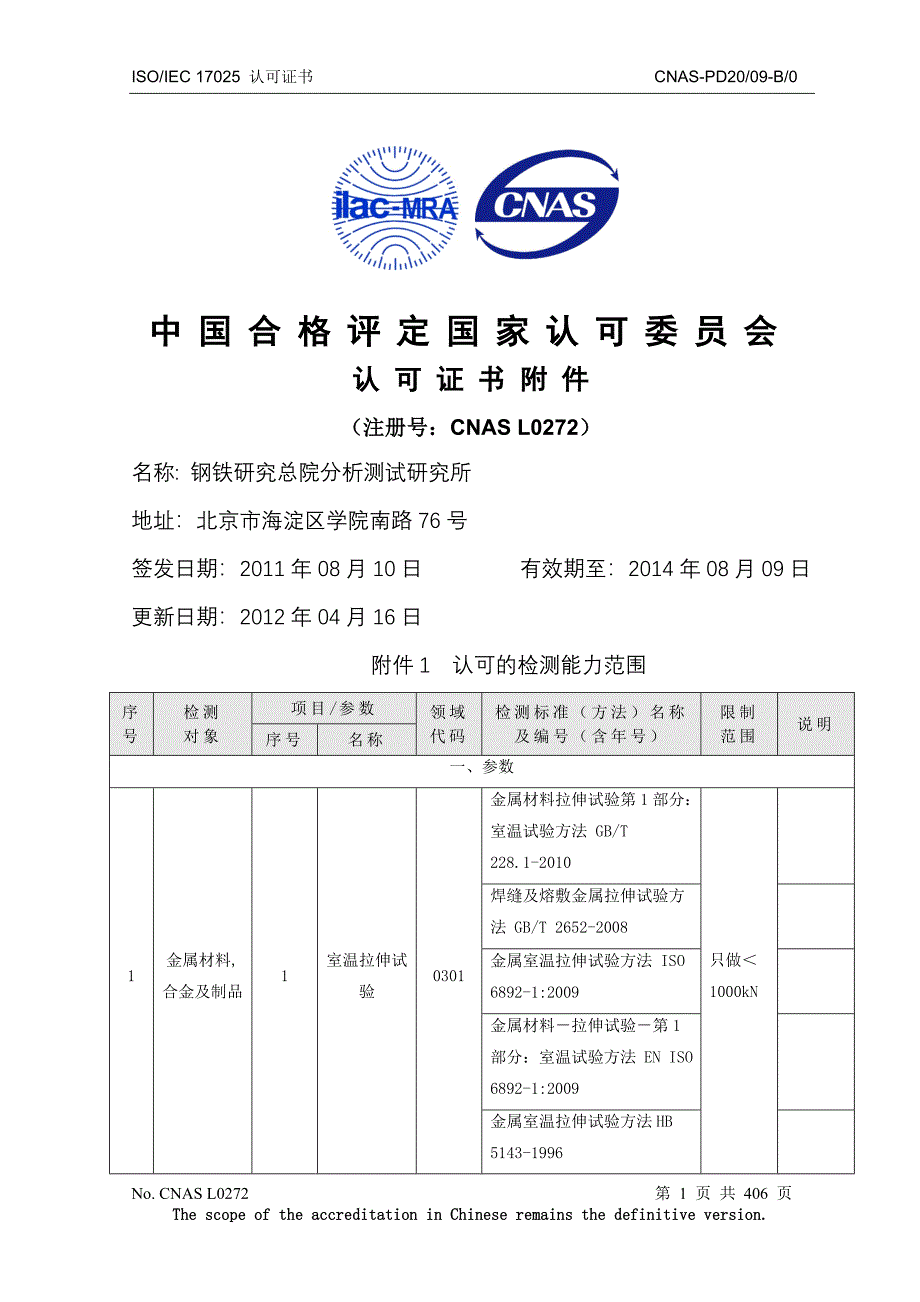 【2017年整理】钢材检测标准_第1页