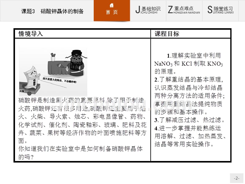 【测控设计】2015-2016学年高二化学苏教版选修6课件：1.3 硝酸钾晶体的制备 _第2页