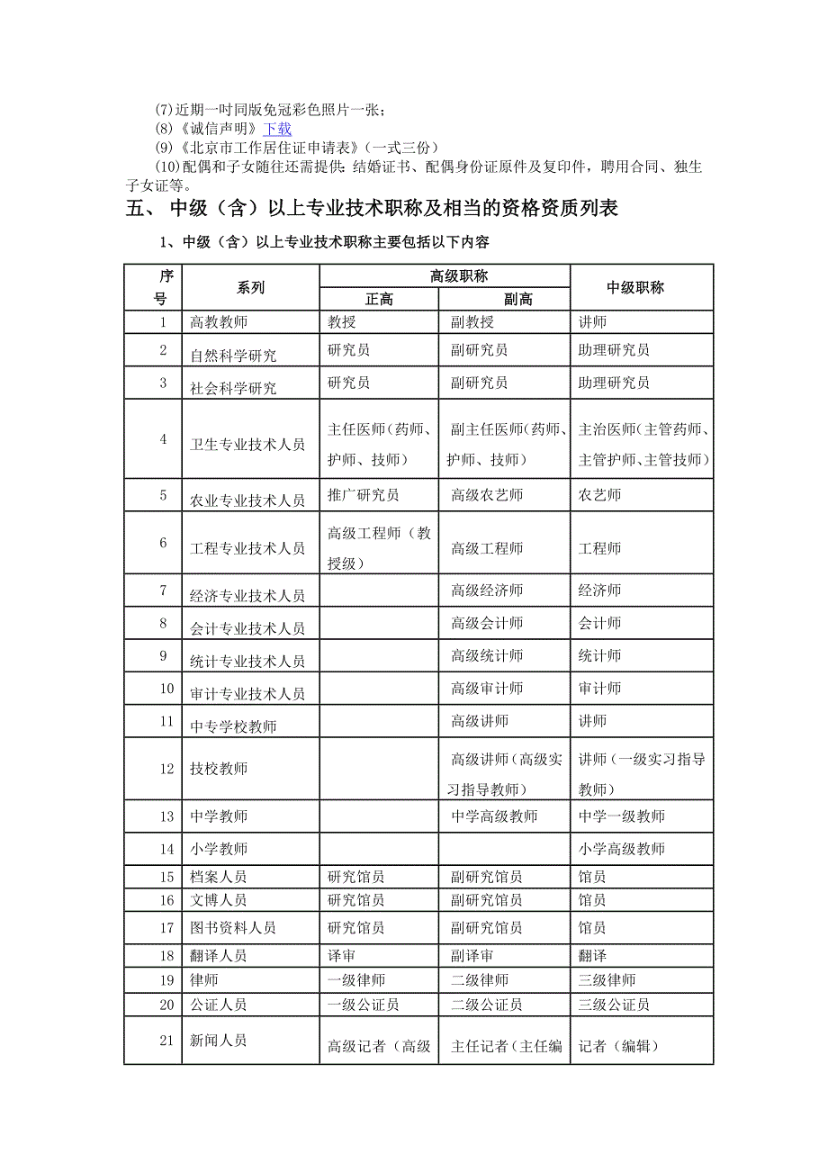 【2017年整理】北京工作居住证办理条件及用途_第3页