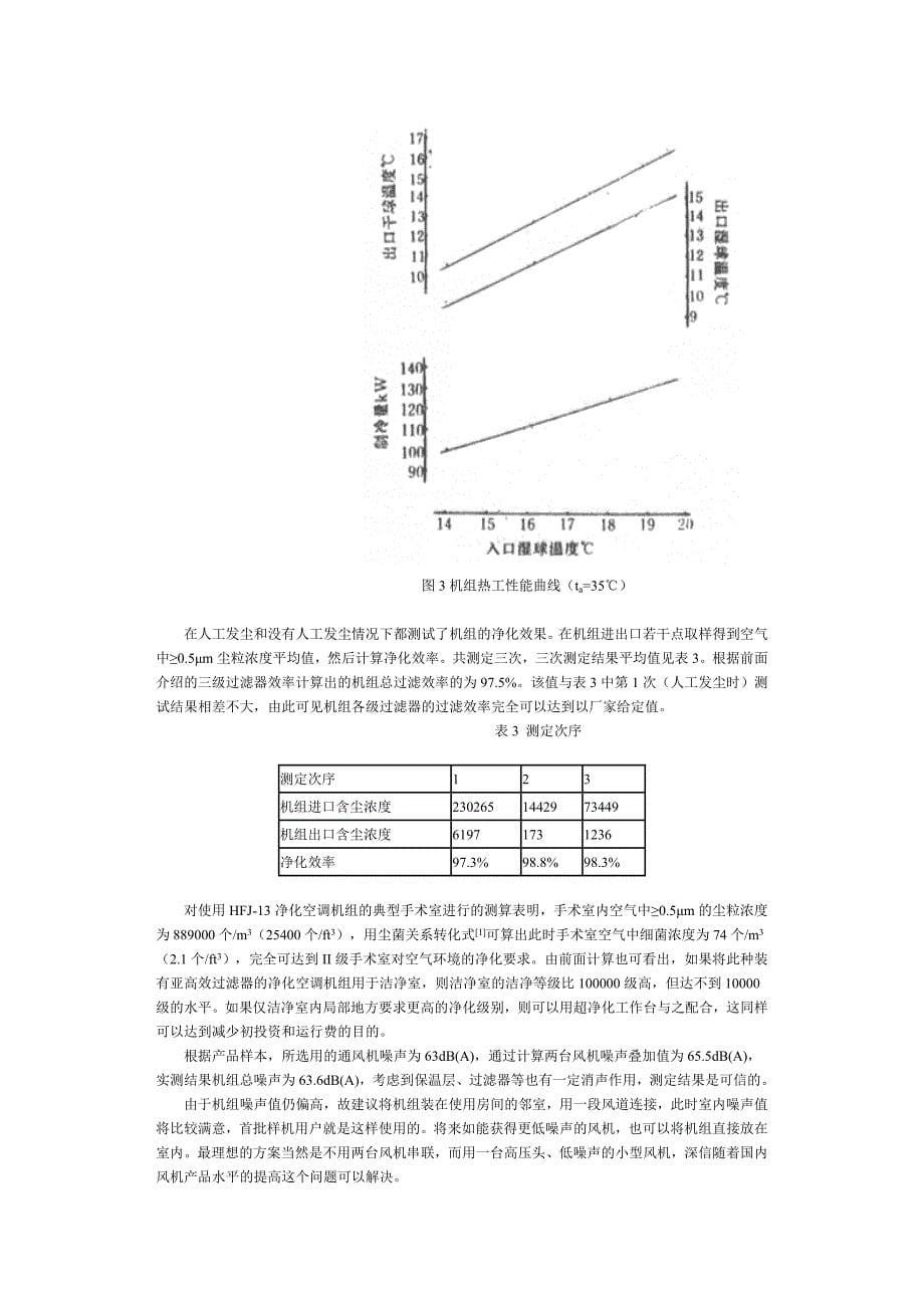 【2017年整理】HFJ-13净化空调机组的研制_第5页