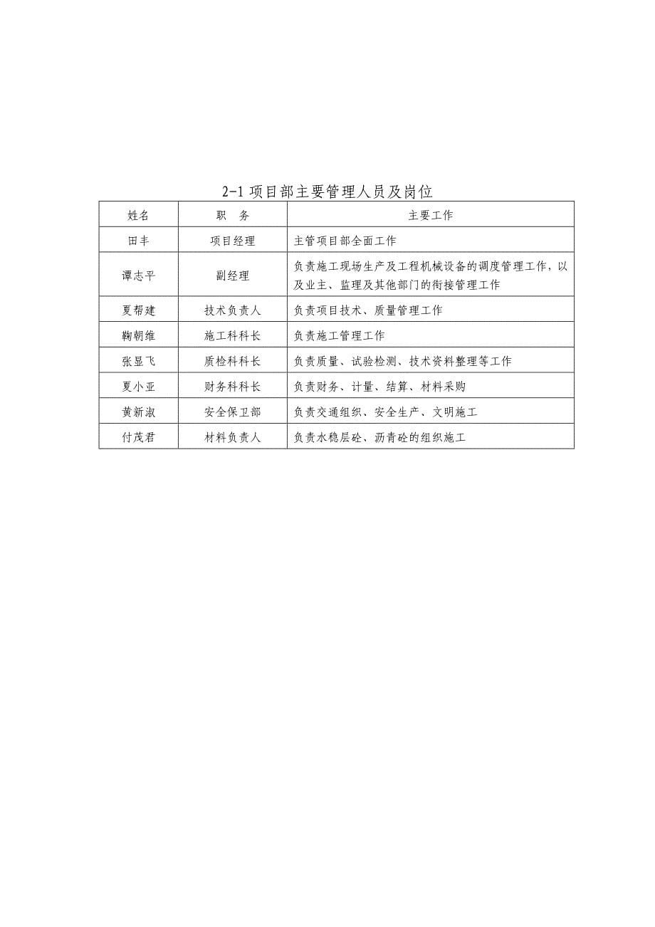 【2017年整理】道路施工实施方案_第5页