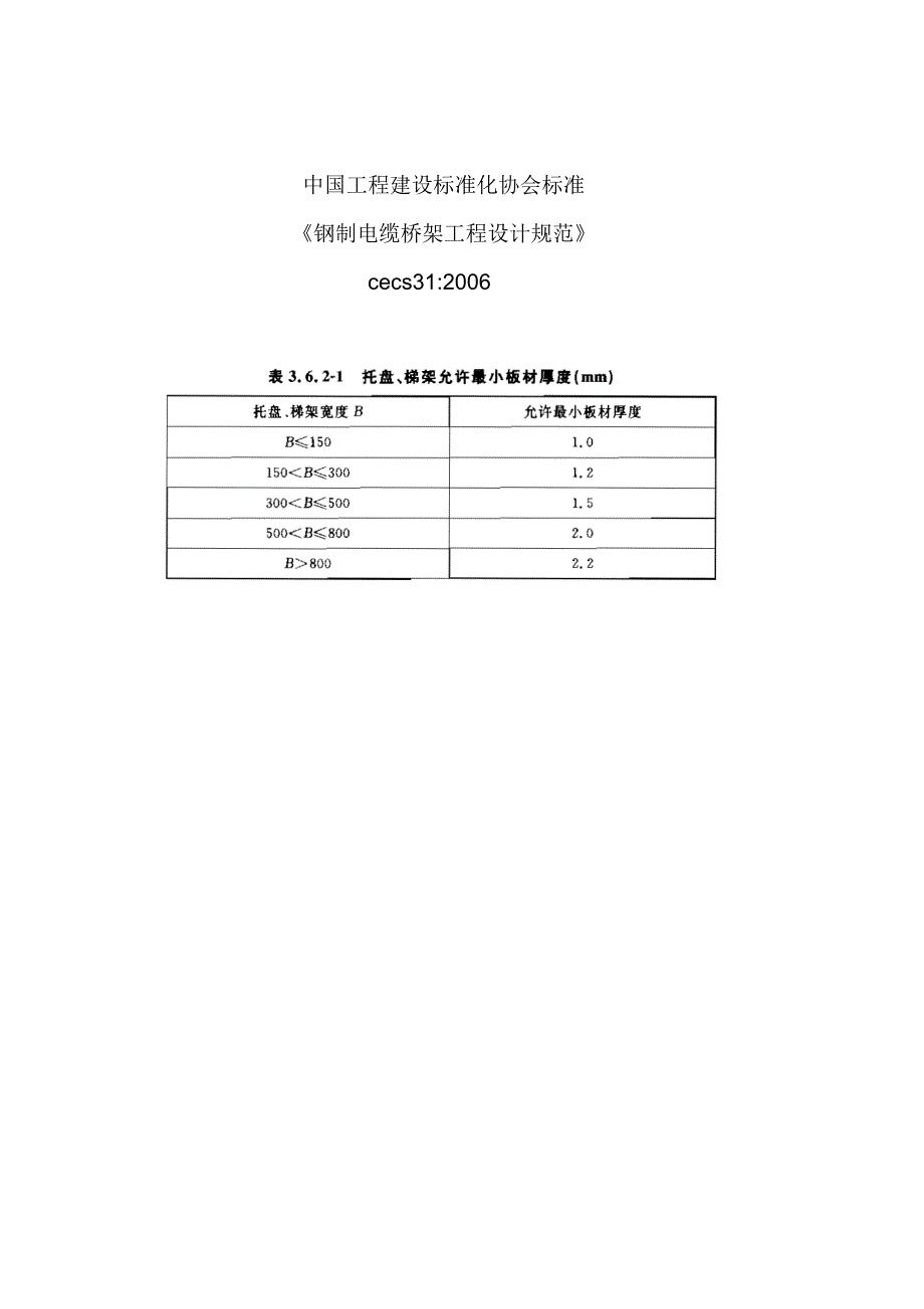 【2017年整理】BV电线电缆有关数据1_第3页