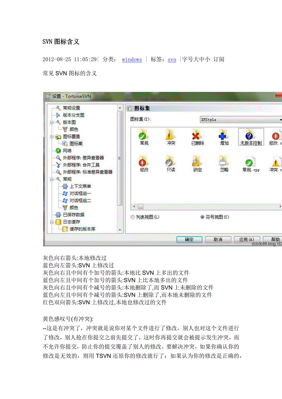 【2017年整理】SVN各种图标颜色含义_第1页