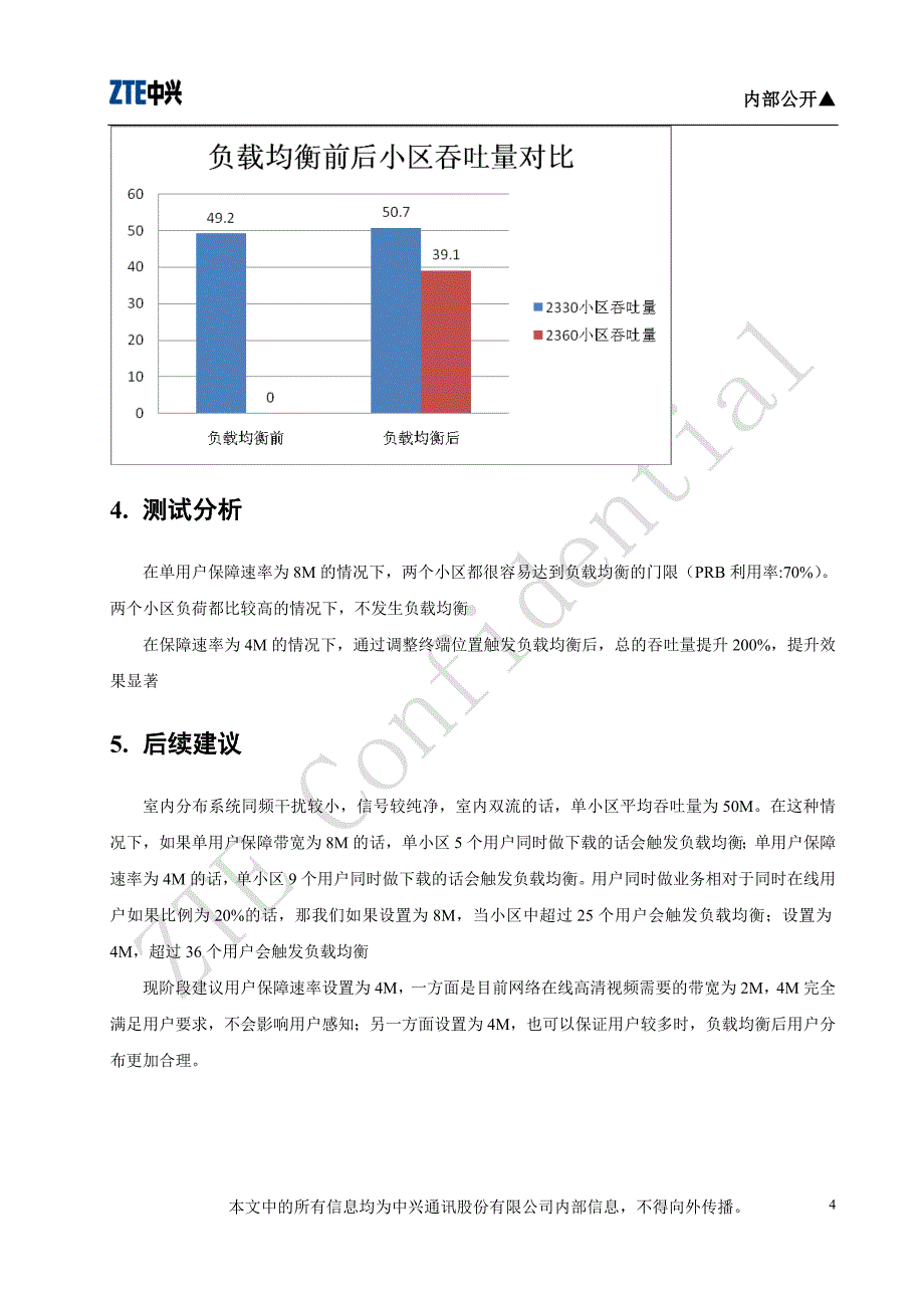 【2017年整理】TD-LTE双载波同覆盖负载均衡-1209_第4页