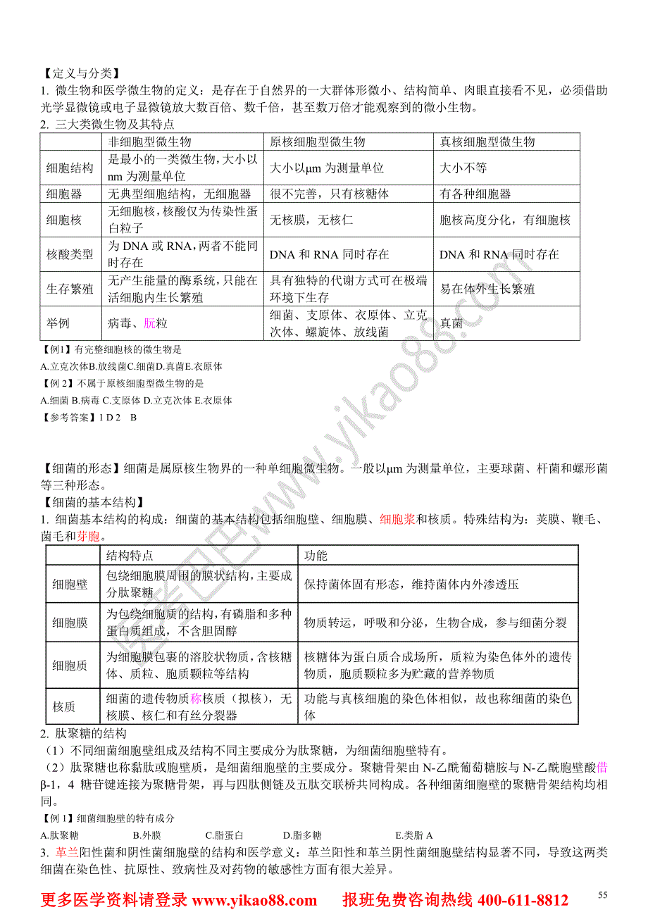 医考巴巴内部讲义微生物系统_第3页