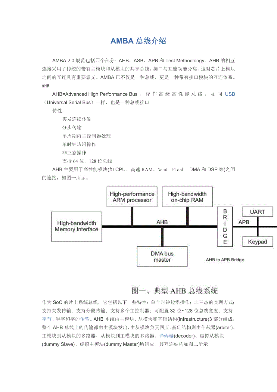 【2017年整理】AMBA总线详细介绍_第1页