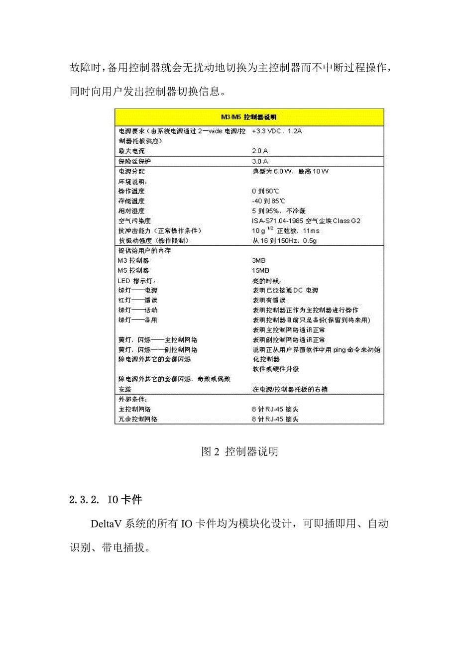 【2017年整理】DCS系统在锅炉控制中的应用_第5页