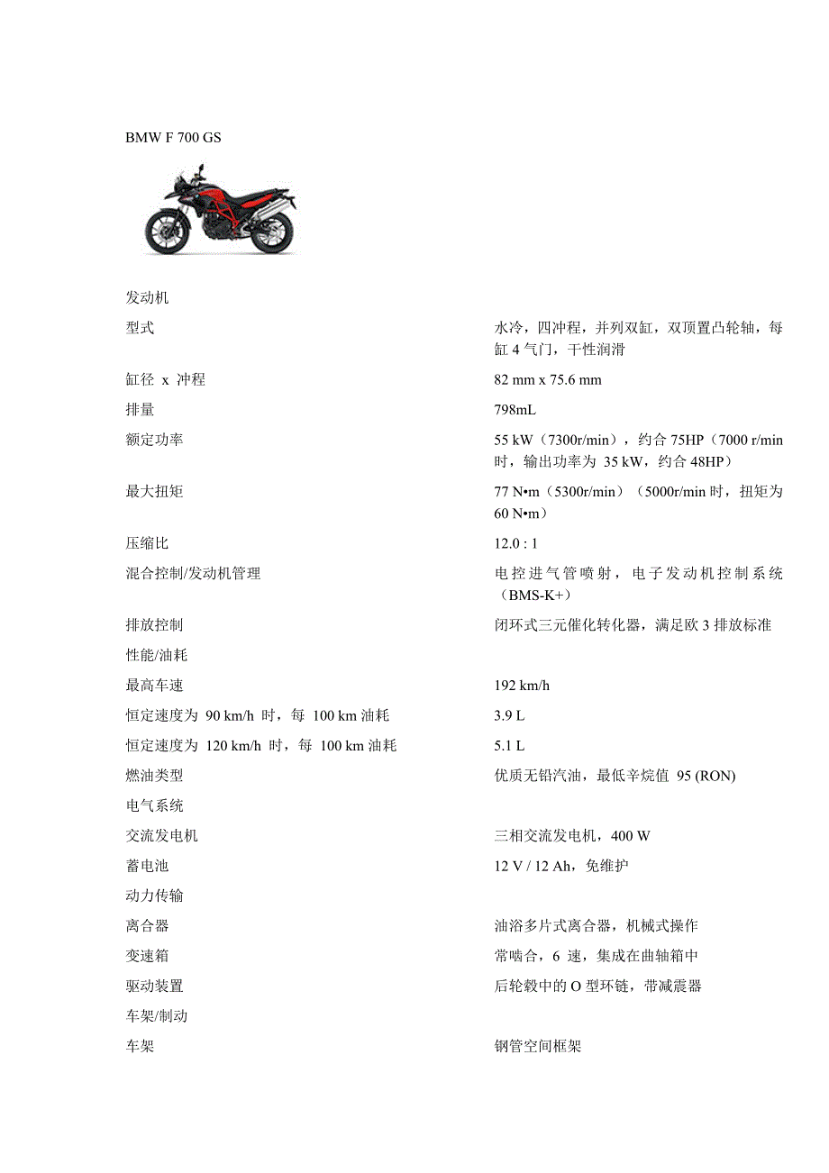 【2017年整理】BMW F 700 GS各参数_第1页
