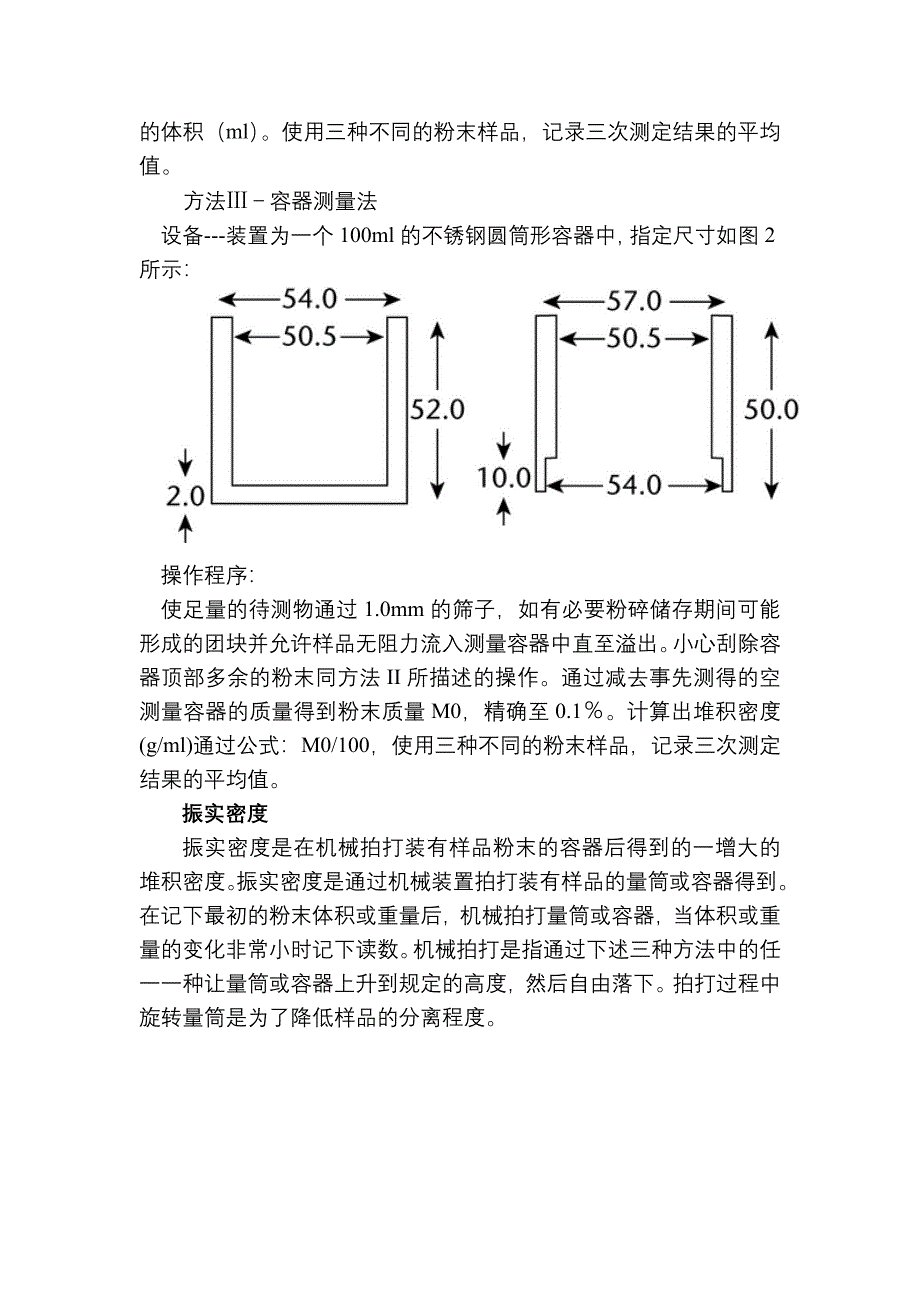 【2017年整理】usp36  616堆积密度和振实密度_第3页