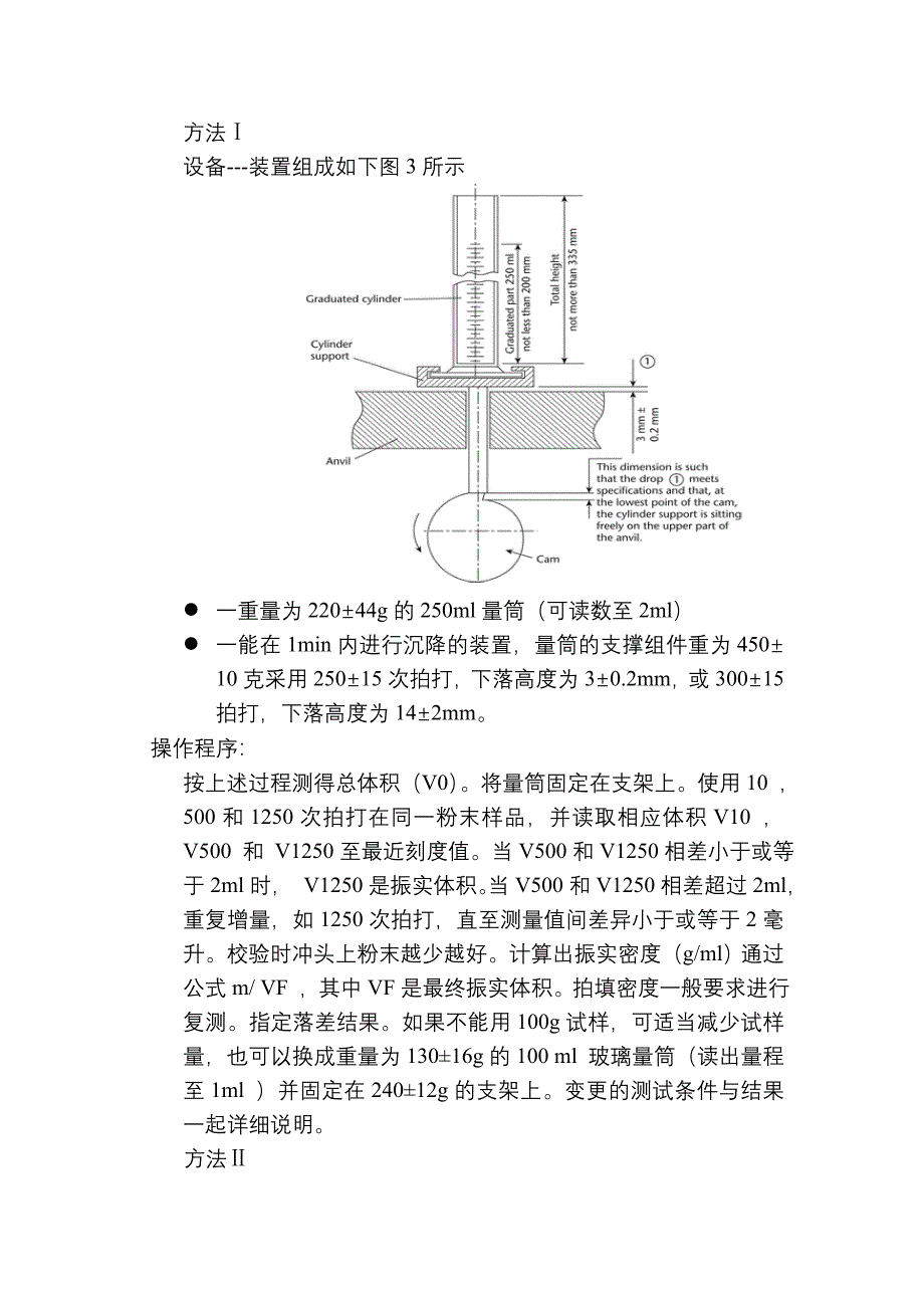 【2017年整理】usp36  616堆积密度和振实密度_第4页